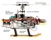Obrázek z RC Vrtulník, spalovací NITRO WALKERA HM-83 3D 8CH ARF 