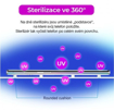 Obrázek z FIXED UV sterilizér pro mobilní telefony, roušky a drobné předměty, s bezdrátovým nabíjením 