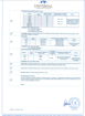 Obrázek z Respirátor FFP2 s certifikáty 